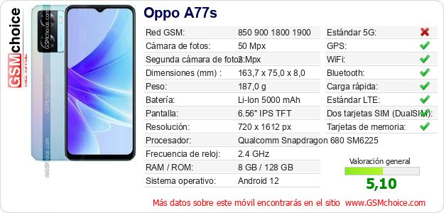 Oppo A77s Datos técnicos del móvil Oppo A77s Datos técnicos del móvil