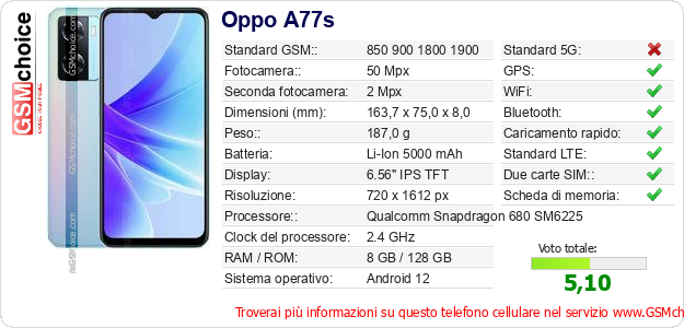 Oppo A77s Dati tecnici di telefono cellulare 