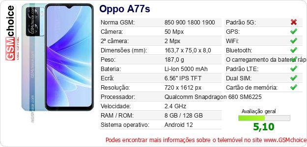 Oppo A77s Especificações técnicas do telemóvel 