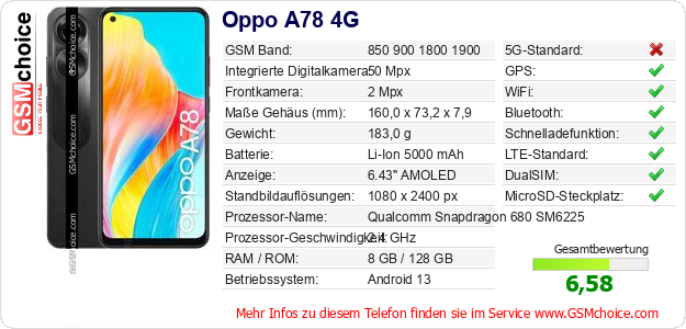 Oppo A78 4G technische Daten Oppo A78 4G technische Daten
