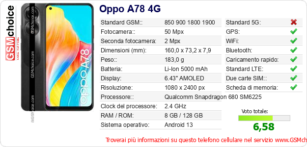 Oppo A78 4G Dati tecnici di telefono cellulare Oppo A78 4G Dati tecnici di telefono cellulare