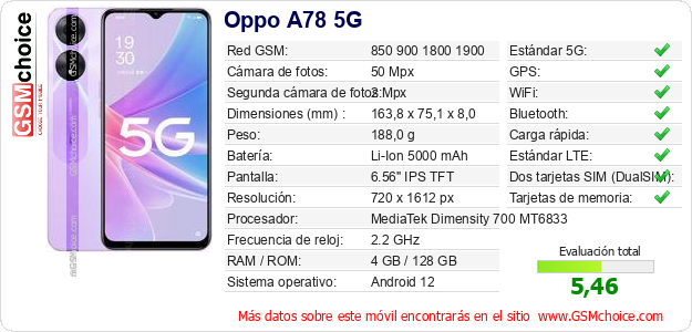 Oppo A78 5G Datos técnicos del móvil 
