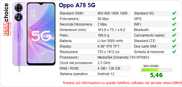 Oppo A78 5G Dati tecnici di telefono cellulare 