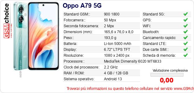 Oppo A79 5G Dati tecnici di telefono cellulare Oppo A79 5G Dati tecnici di telefono cellulare