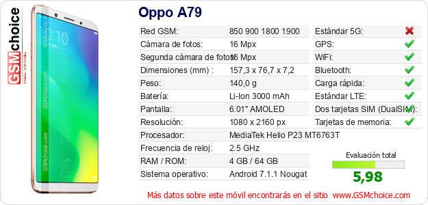 Oppo A79 Datos técnicos del móvil Oppo A79 Datos técnicos del móvil