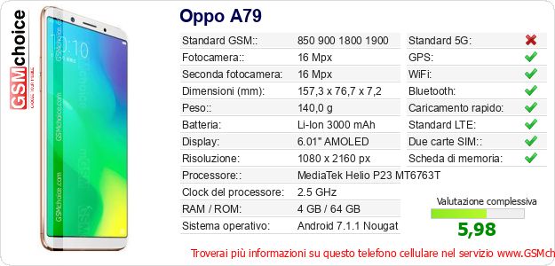 Oppo A79 Dati tecnici di telefono cellulare 