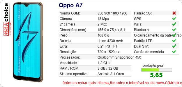 Oppo A7 Especificações técnicas do telemóvel Oppo A7 Especificações técnicas do telemóvel