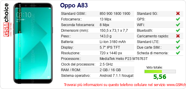 Oppo A83 Dati tecnici di telefono cellulare 