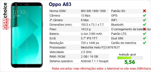 Oppo A83 Especificações técnicas do telemóvel Oppo A83 Especificações técnicas do telemóvel