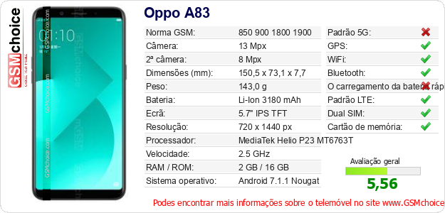 Oppo A83 Especificações técnicas do telemóvel 