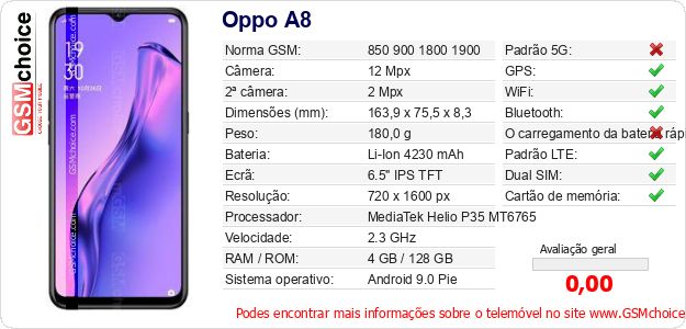 Oppo A8 Especificações técnicas do telemóvel Oppo A8 Especificações técnicas do telemóvel