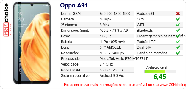 Oppo A91 Especificações técnicas do telemóvel 