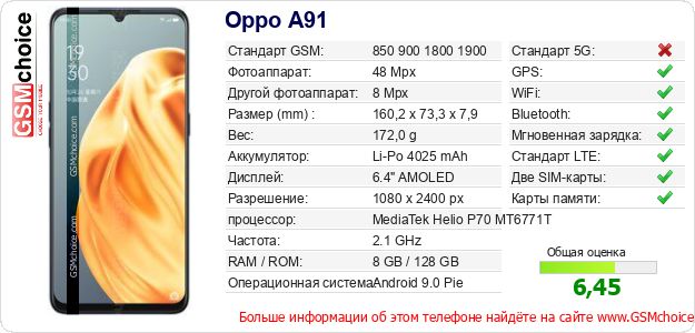 Oppo A91 Технические данные телефона Oppo A91 Технические данные телефона