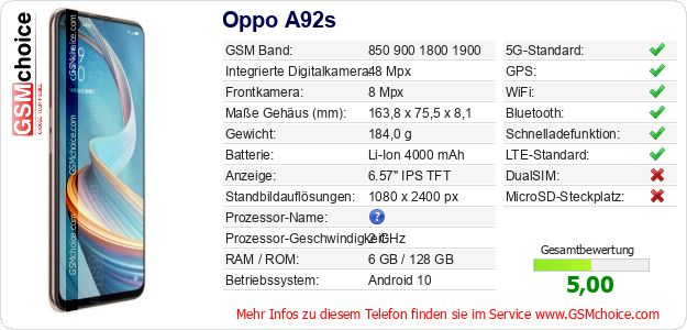 Oppo A92s technische Daten Oppo A92s technische Daten