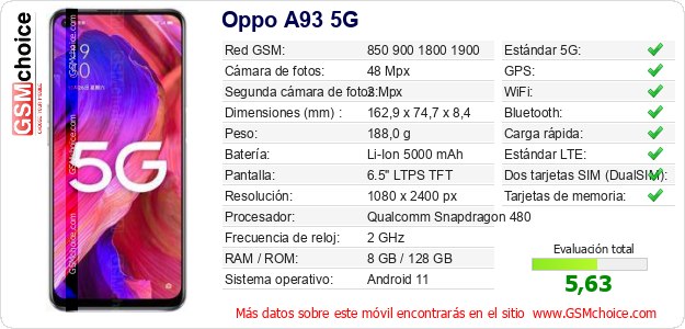 Oppo A93 5G Datos técnicos del móvil 