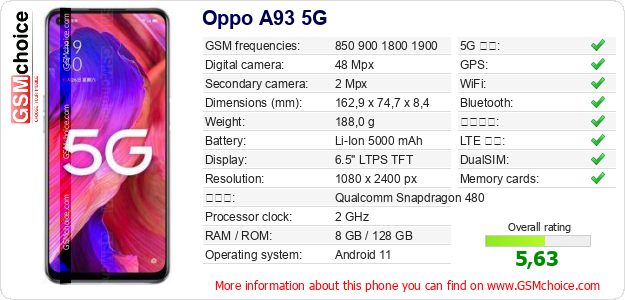 Oppo A93 5G 手機技術數據
