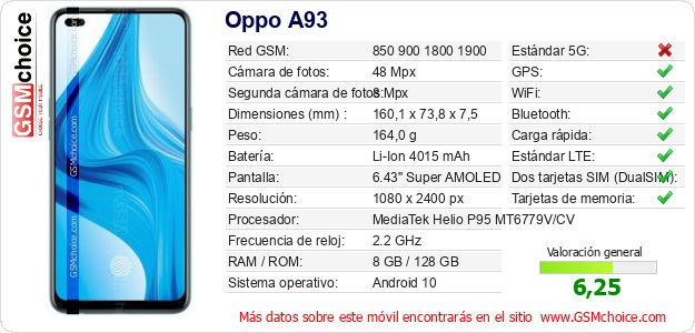 Oppo A93 Datos técnicos del móvil Oppo A93 Datos técnicos del móvil