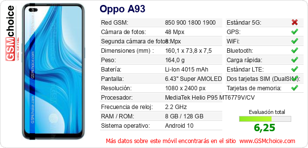 Oppo A93 Datos técnicos del móvil 