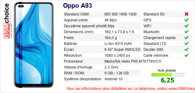 Oppo A93 Fiche technique Oppo A93 Fiche technique