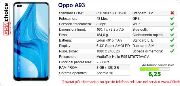 Oppo A93 Dati tecnici di telefono cellulare 