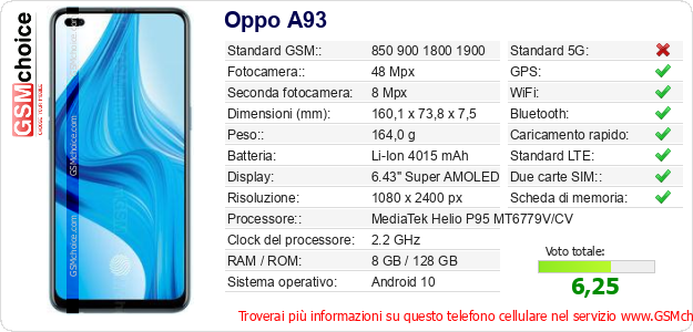 Oppo A93 Dati tecnici di telefono cellulare 