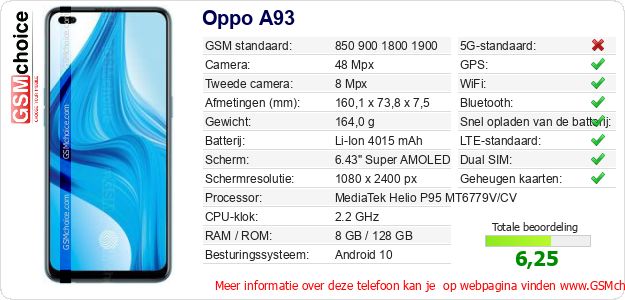 Oppo A93 Technische gegevens Oppo A93 Technische gegevens
