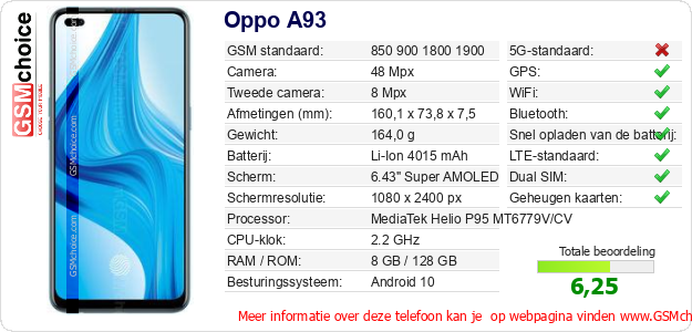 Oppo A93 Technische gegevens 