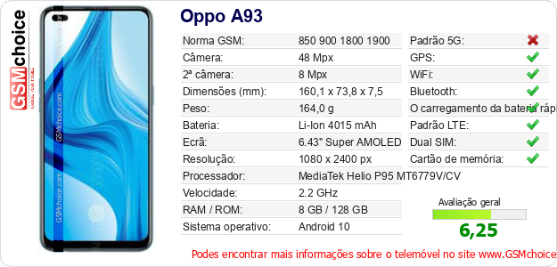 Oppo A93 Especificações técnicas do telemóvel 