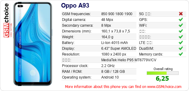 Oppo A93 手机技术数据