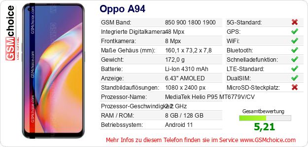 Oppo A94 technische Daten Oppo A94 technische Daten