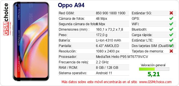 Oppo A94 Datos técnicos del móvil Oppo A94 Datos técnicos del móvil