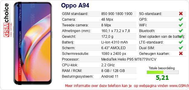 Oppo A94 Technische gegevens Oppo A94 Technische gegevens