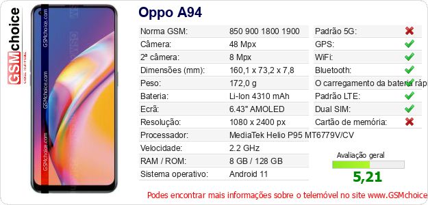 Oppo A94 Especificações técnicas do telemóvel Oppo A94 Especificações técnicas do telemóvel