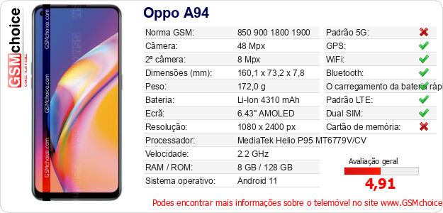 Oppo A94 Especificações técnicas do telemóvel 