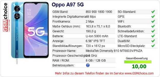 Oppo A97 5G technische Daten Oppo A97 5G technische Daten