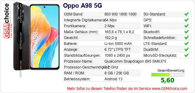 Oppo A98 5G technische Daten Oppo A98 5G technische Daten