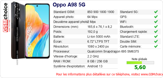 Oppo A98 5G Fiche technique