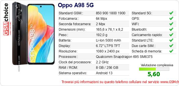 Oppo A98 5G Dati tecnici di telefono cellulare 