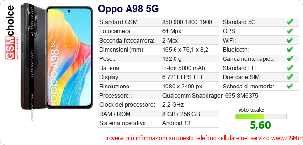 Oppo A98 5G Dati tecnici di telefono cellulare Oppo A98 5G Dati tecnici di telefono cellulare