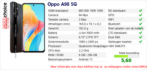 Oppo A98 5G Technische gegevens 