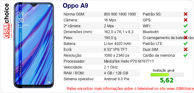 Oppo A9 Especificações técnicas do telemóvel Oppo A9 Especificações técnicas do telemóvel