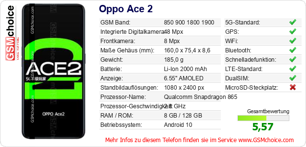 Oppo Ace 2 technische Daten Oppo Ace 2 technische Daten