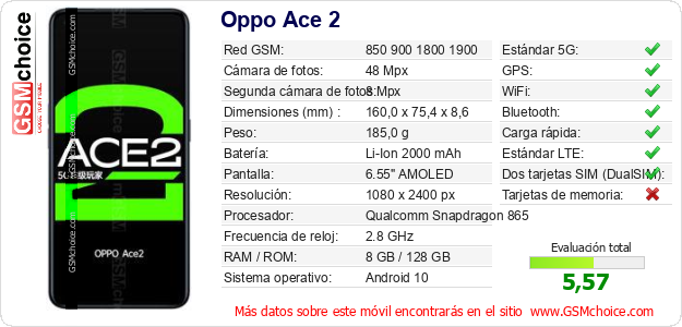 Oppo Ace 2 Datos técnicos del móvil 