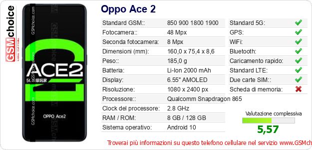 Oppo Ace 2 Dati tecnici di telefono cellulare Oppo Ace 2 Dati tecnici di telefono cellulare