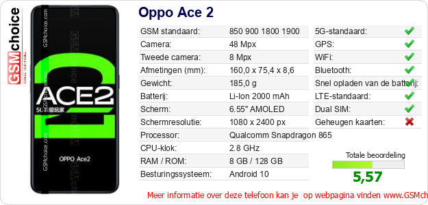 Oppo Ace 2 Technische gegevens Oppo Ace 2 Technische gegevens