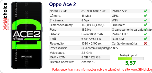 Oppo Ace 2 Especificações técnicas do telemóvel 