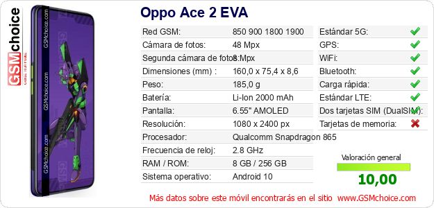 Oppo Ace 2 EVA Datos técnicos del móvil Oppo Ace 2 EVA Datos técnicos del móvil