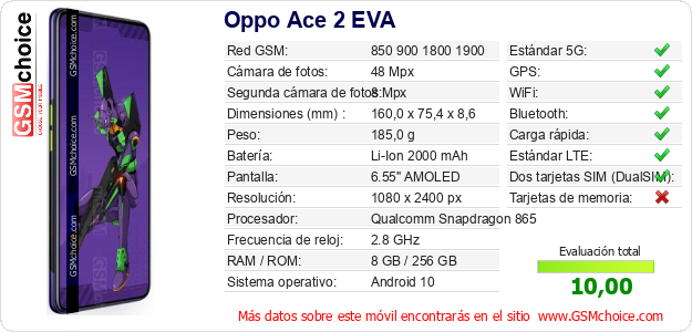 Oppo Ace 2 EVA Datos técnicos del móvil 