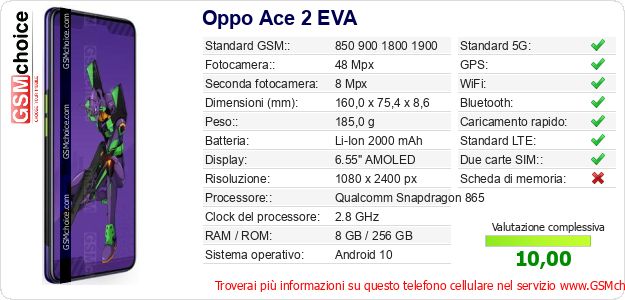 Oppo Ace 2 EVA Dati tecnici di telefono cellulare 