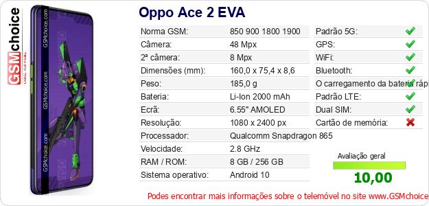 Oppo Ace 2 EVA Especificações técnicas do telemóvel Oppo Ace 2 EVA Especificações técnicas do telemóvel